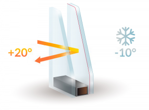 Double Glazing Services in Coulsdon | Installation & Repairs